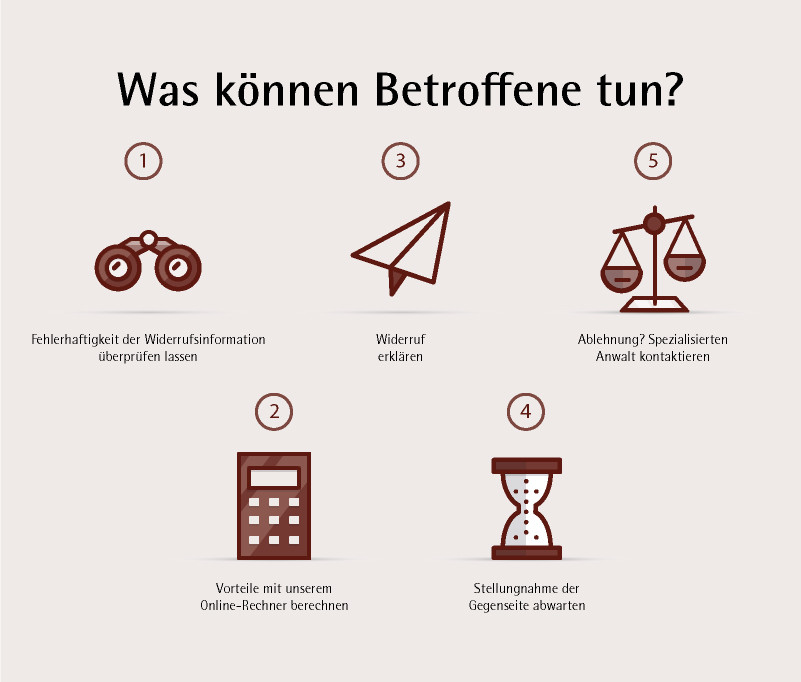 kgr-infografik-musterschreiben Grafik Was können Betroffene tun