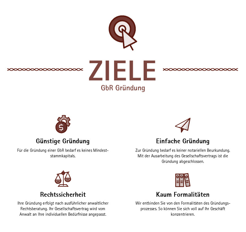 GbR gründen - das sind die Ziele