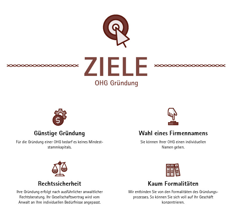 OHG gründen - das sind die Ziele
